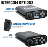 Can-Am Maverick X3 Complete Communication Kit with Intercom and 2-Way Radio