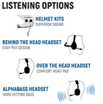 Can-Am Maverick X3 Complete Communication Kit with Intercom and 2-Way Radio