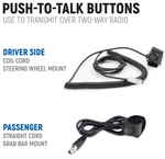 Can-Am Maverick X3 Complete Communication Kit with Intercom and 2-Way Radio