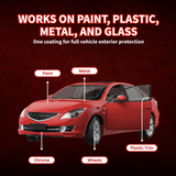 Graphene + Ceramic Spray Coating